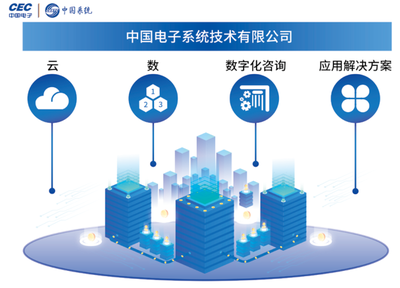 現代數字城市建設與運營中的資產管理與咨詢