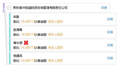 黔東南州恒盛投資咨詢管理有限責(zé)任公司 專業(yè)資產(chǎn)管理與投資咨詢的領(lǐng)航者