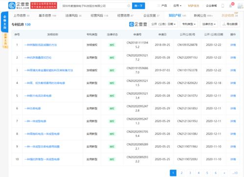 麥捷科技 電子元器件與顯示模組訂單飽滿，技術(shù)溢價(jià)能力凸顯